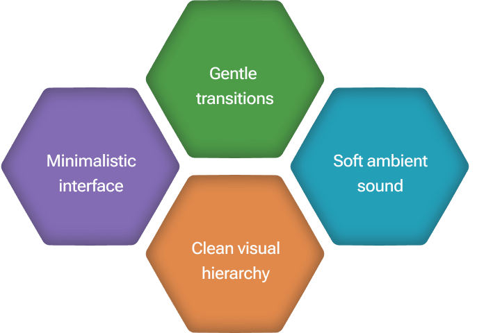 Screenshot of the game