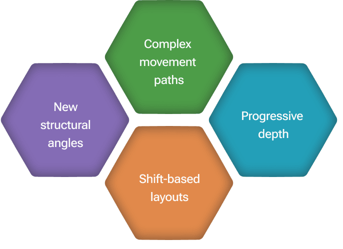 Screenshot of the game